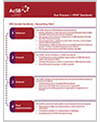Cover image of the Accounting Standards Board Due Process -- IFRS Standards.