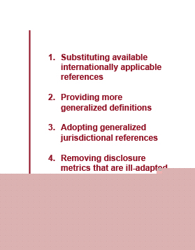 The proposed amendments to the SASB Standards metrics include substituting available internationally applicable references, providing more generalized definitions, adopting generalized jurisdictional references, removing disclosure metrics that are ill-adapted, removing and replacing jurisdiction-specific metrics.