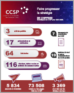 Vignette du document En chiffres : Statistiques du C C S P