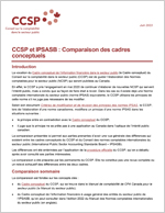 Vignette du document CCSP et IPSASB : Comparaison des cadres conceptuels