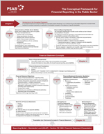 Thumbnail of the PDF in the link