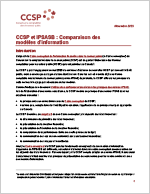 Vignette du document – CCSP et IPSASB : Comparaison desmodèles d’information